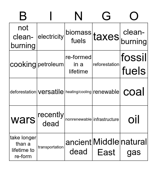 Energy Bingo - Review #1 Bingo Card