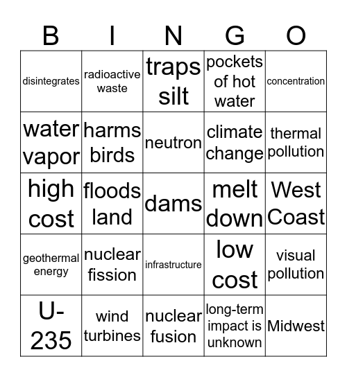 Energy Bingo - Review #2 Bingo Card
