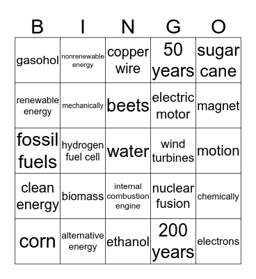 Energy Bingo - Review #3 Bingo Card