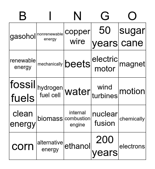 Energy Bingo - Review #3 Bingo Card