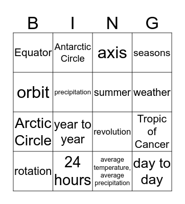 Chapter 2 Review Bingo Card