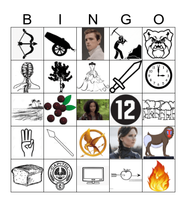 Hunger Games Bingo Card