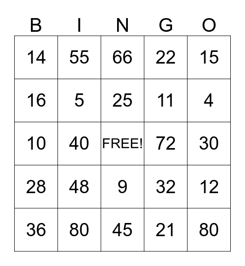 Multiplication Bingo Card