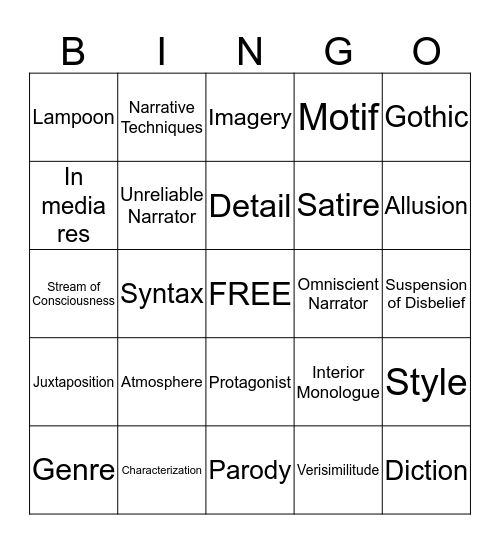 Fiction Terms Bingo - Ethan Lourenco Bingo Card