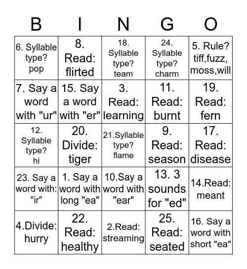 KEYWO: ea and er Bingo Card