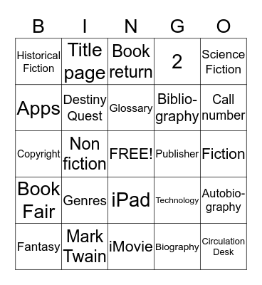 Learning Commons Review Bingo Card