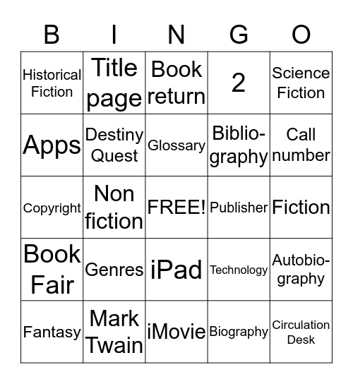 Learning Commons Review Bingo Card