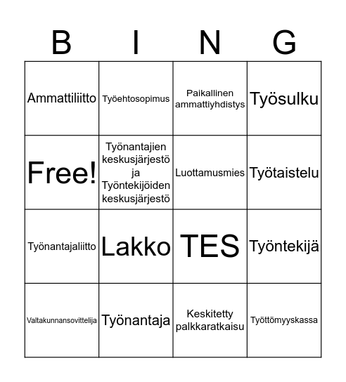 Memo 9, kpl 8 Sopimukset takaavat työrauhan Bingo Card