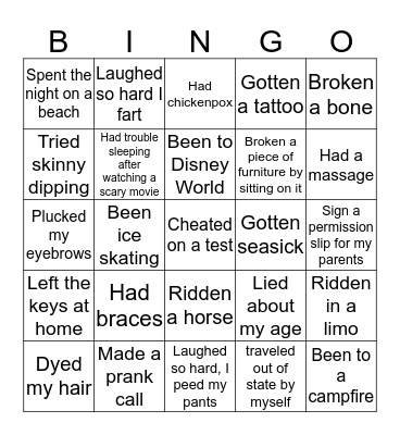 Never Have I Ever... Bingo Card