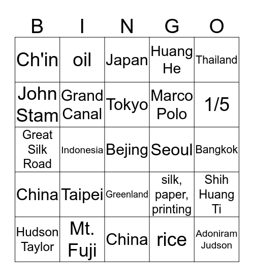 The Far East Bingo Card