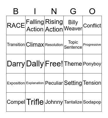 Semester 1 Review Bingo Card