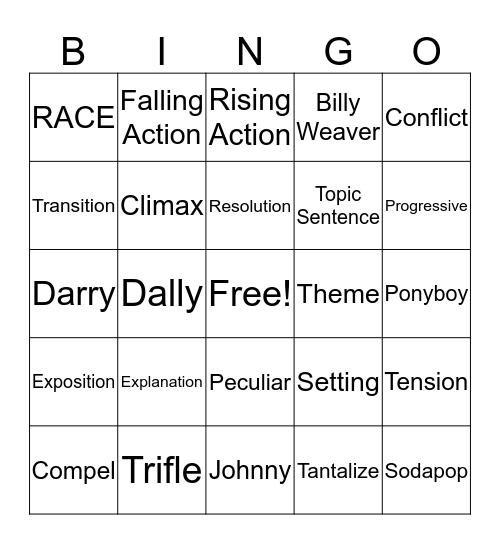 Semester 1 Review Bingo Card