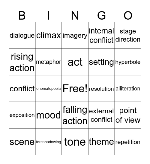 ELAR Bingo Card