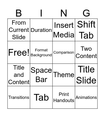 PowerPoint Bingo Card