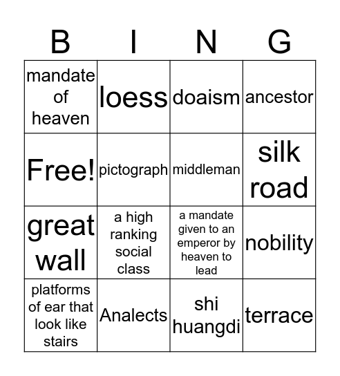China bingo Card