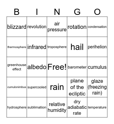 Meteorology Bingo! Bingo Card