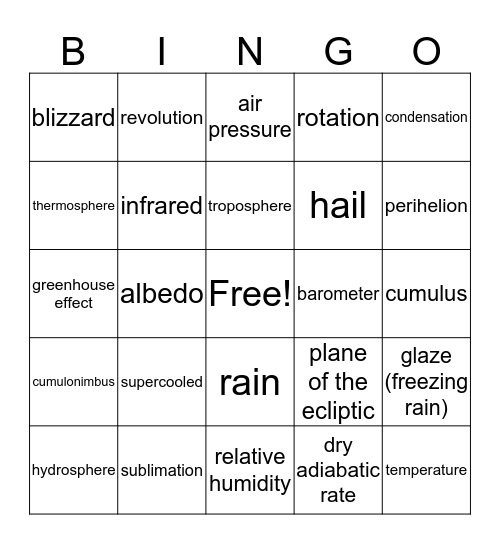 Meteorology Bingo! Bingo Card
