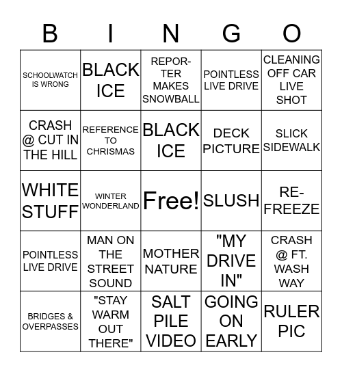 SNOW COVERAGE BINGO Card