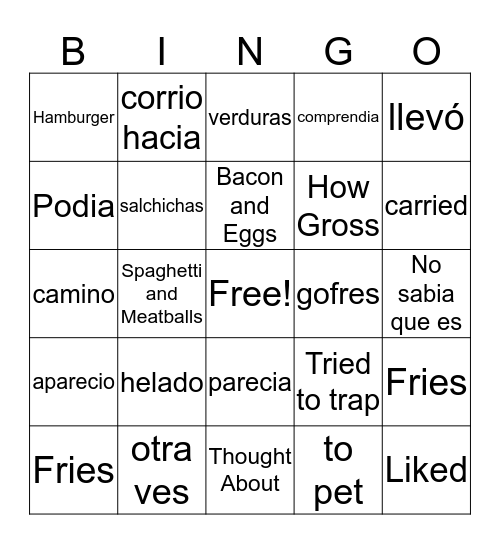 I Don't Know Bingo Card