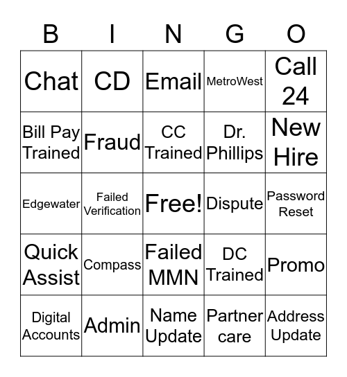 Fairwinds Bingo Card