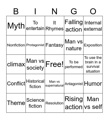 Semester review Bingo Card