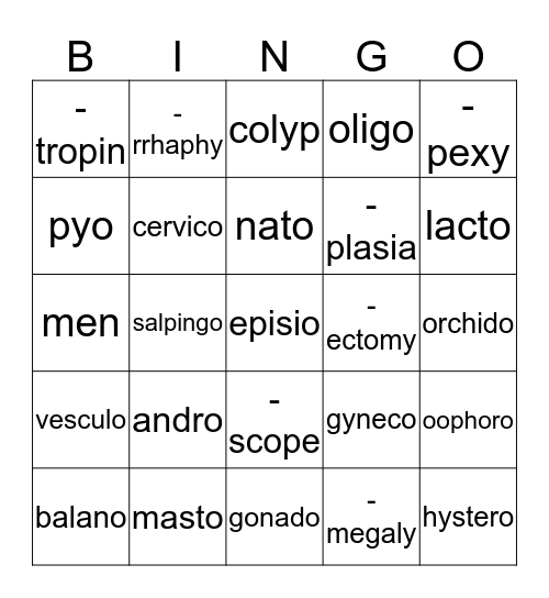Reproductive System: Combing forms and Suffixes Bingo Card