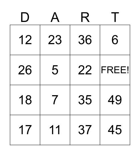 DART BINGO Card