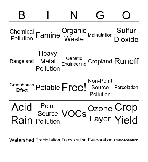 Environmental Ecology - Unit #3 Bingo Card