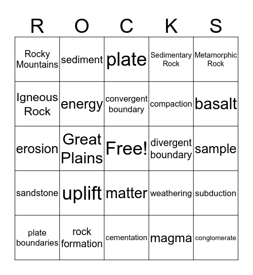 Rock Transformation Review Bingo Card