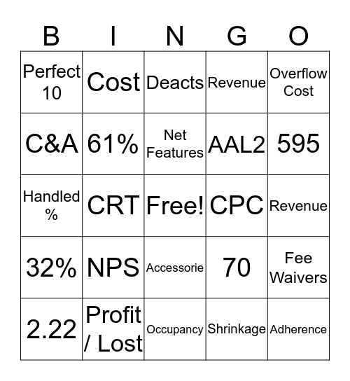 Profit & Lost  Bingo Card