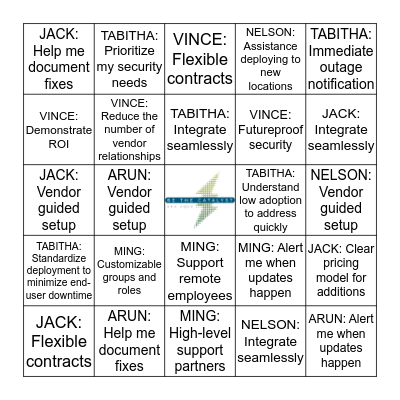 Jobs to be Done Bingo! Bingo Card