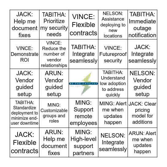 Jobs to be Done Bingo! Bingo Card