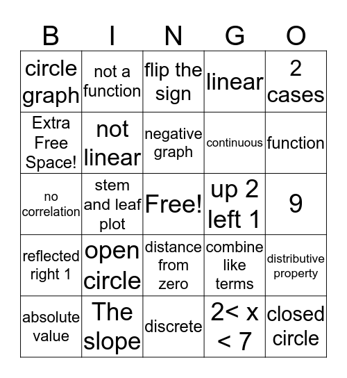 Final Study Bingo Card