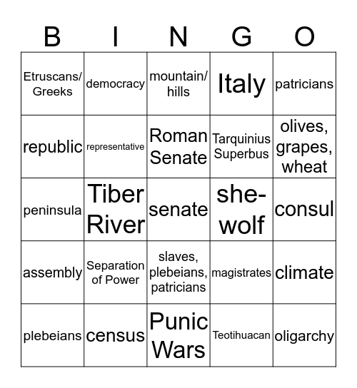 End of Fall Semester 2019 Bingo Card