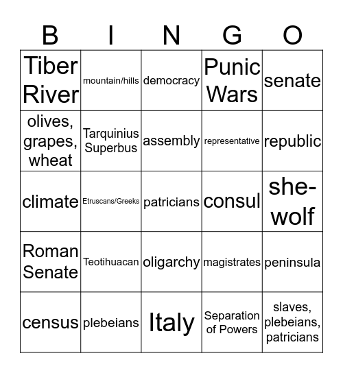 End of Fall Semester 2019 Bingo Card