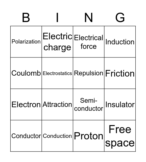 Electrostatic Vocab! Bingo Card
