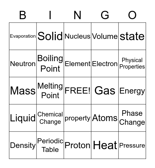 Atoms and Matter Bingo Card