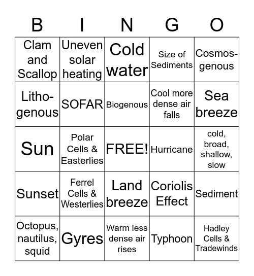 Oceanography Fall Review pt 2 Bingo Card