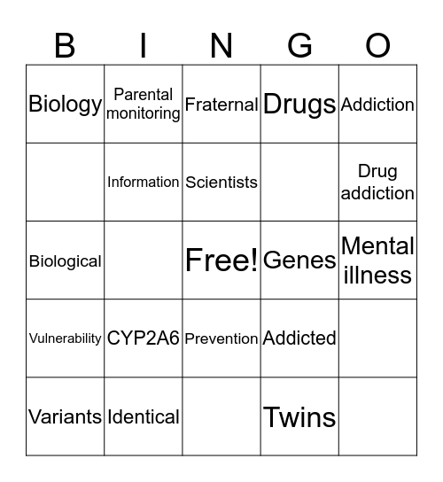 Genetics and Addiction Bingo Card