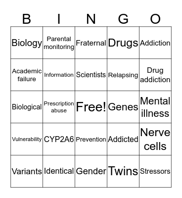 Genetics and Addiction Bingo Card