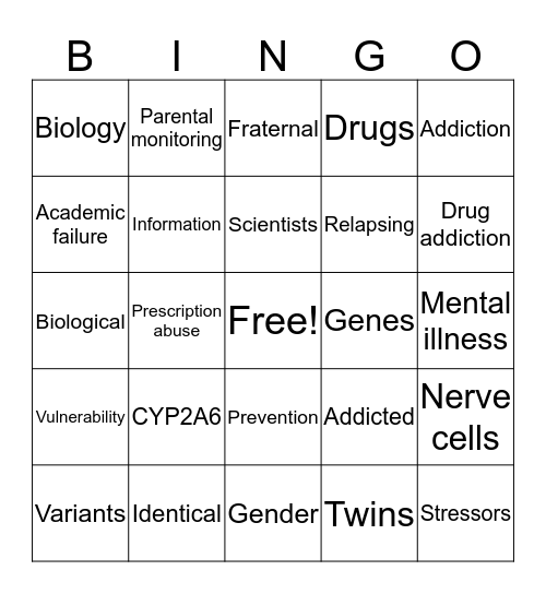 Genetics and Addiction Bingo Card
