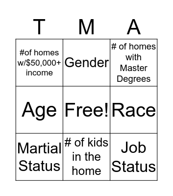 Target Market  Bingo Card