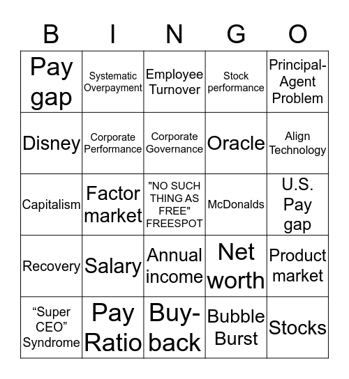 CEOs vs WORKERS Bingo Card