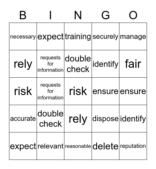 GDPR Bingo Card