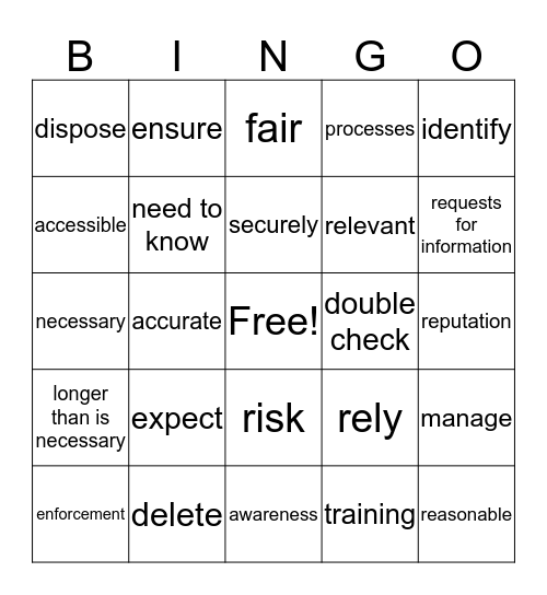 GDPR Bingo Card