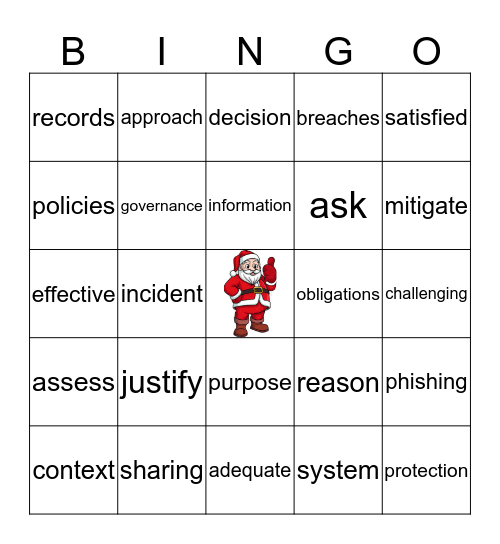 GDPR Bingo Card