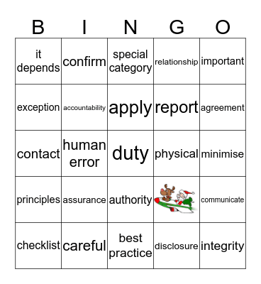 GDPR Bingo Card