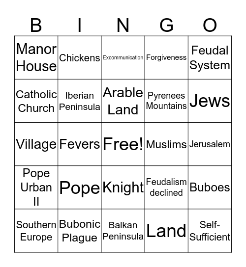 M2 Social Studies Review Bingo Card