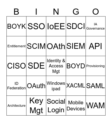 Identity & Cloud Conference '14 Bingo Card