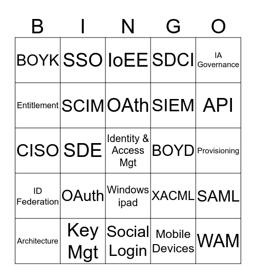 Identity & Cloud Conference '14 Bingo Card